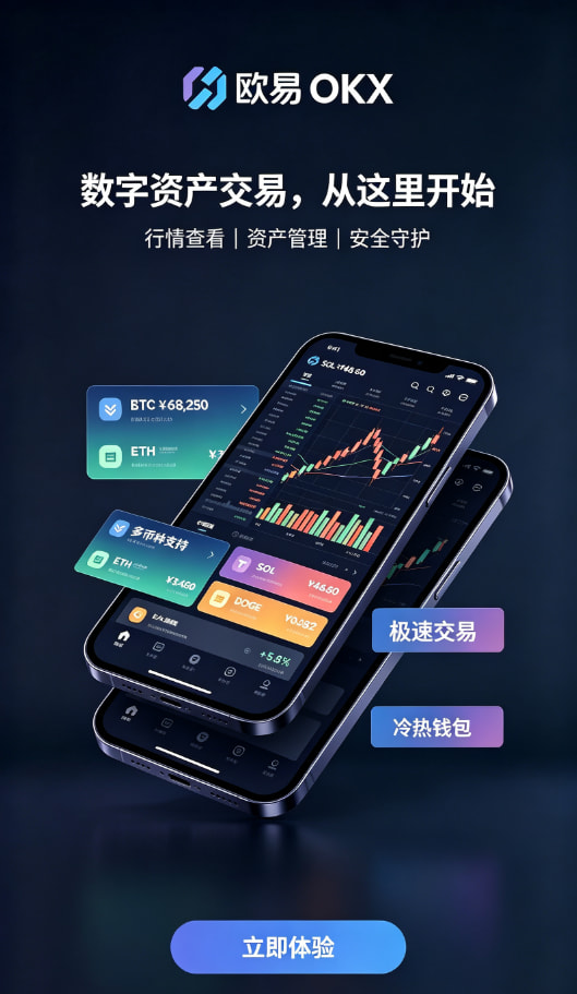 下载欧交易所APP原理